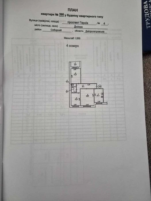 Продам 3к квартиру жм Победа 4, пр. Героев 4, 4этаж из 9