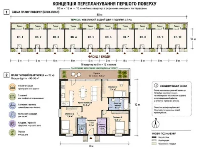 Apartment. Dnipro, Kozaka Mamaia St. (Yunykh Lenintsiv)