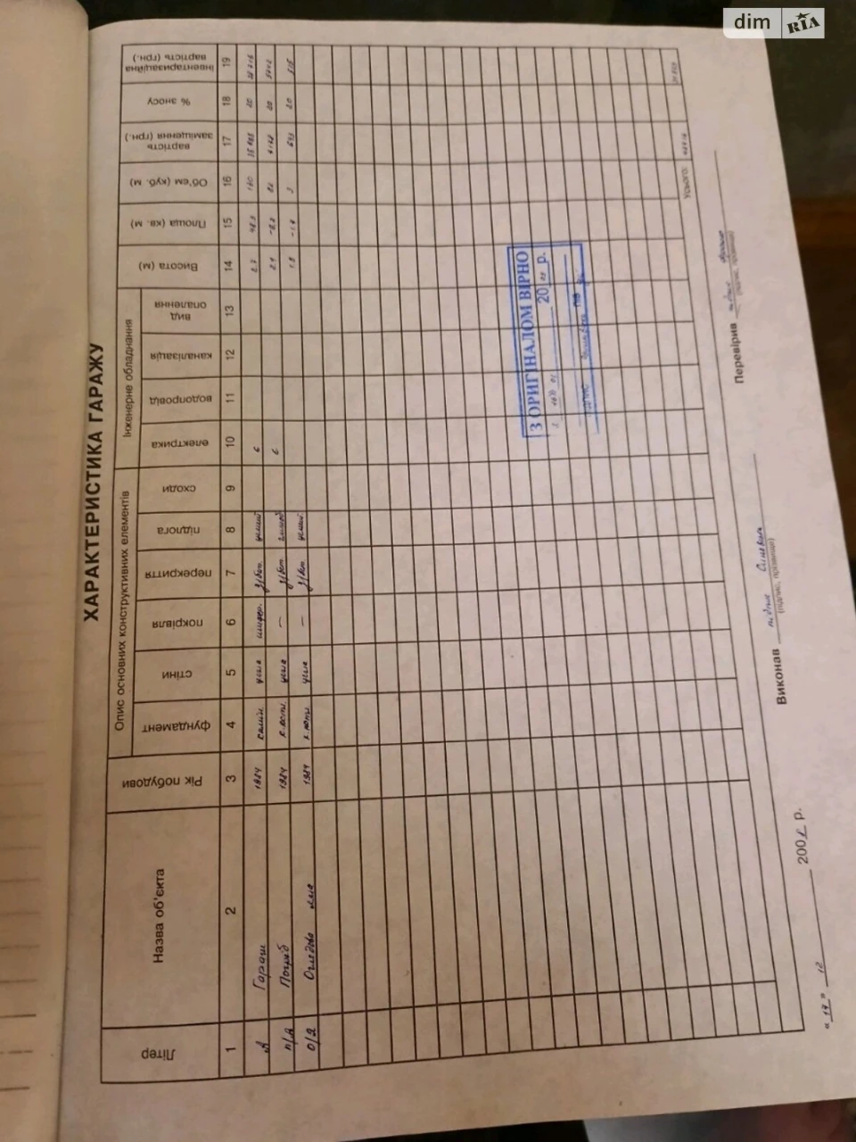 Продаж Місце в гаражному кооперативі Електромережа