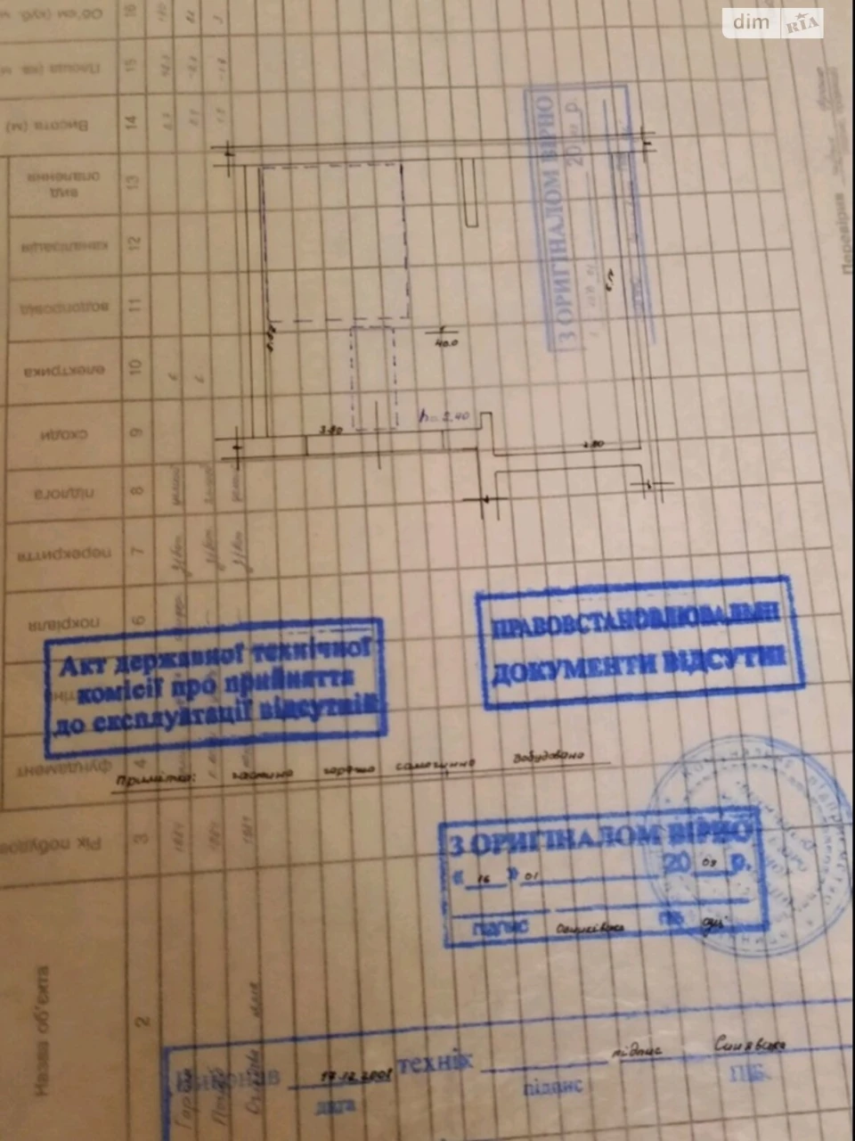 Продаж Місце в гаражному кооперативі Електромережа