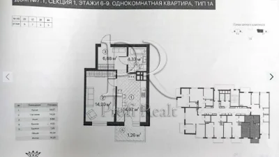 Продаж 1к/7 Квартал/Олександрв Олеся / Змієнка/ Ретровіль