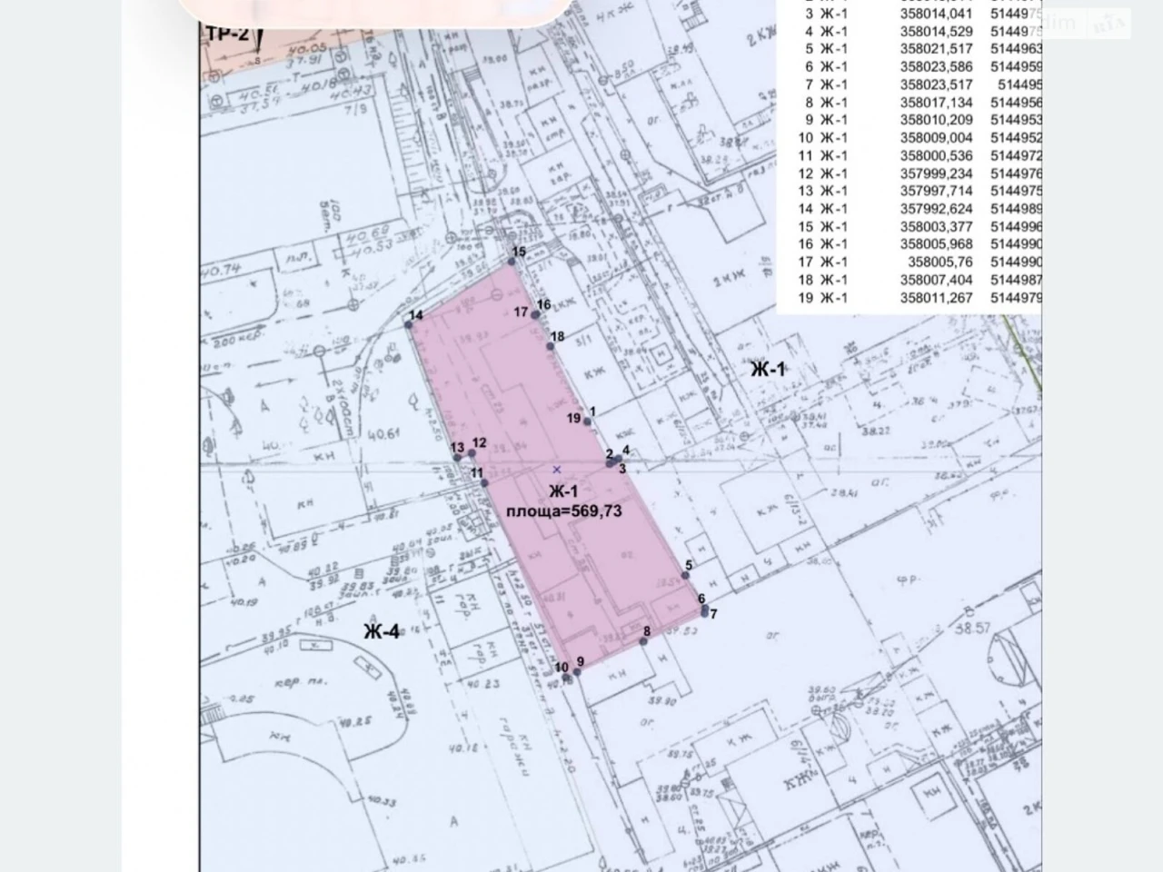 For sale Land for residential development Arcadia