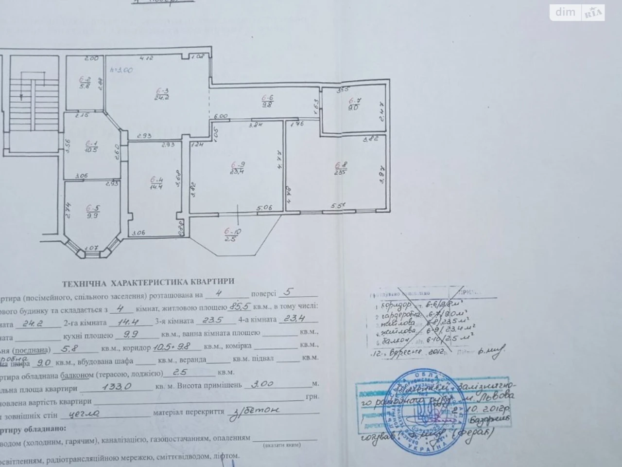 Продажа Квартира Привокзальная