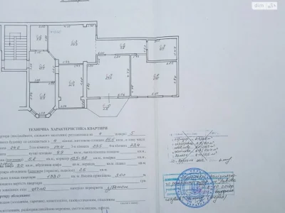 Продажа Квартира Привокзальная