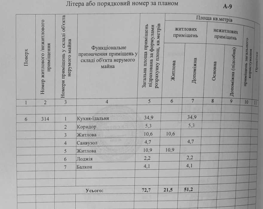Продается 2 комнатная квартира студия пр.Поля, Центр, Днепр