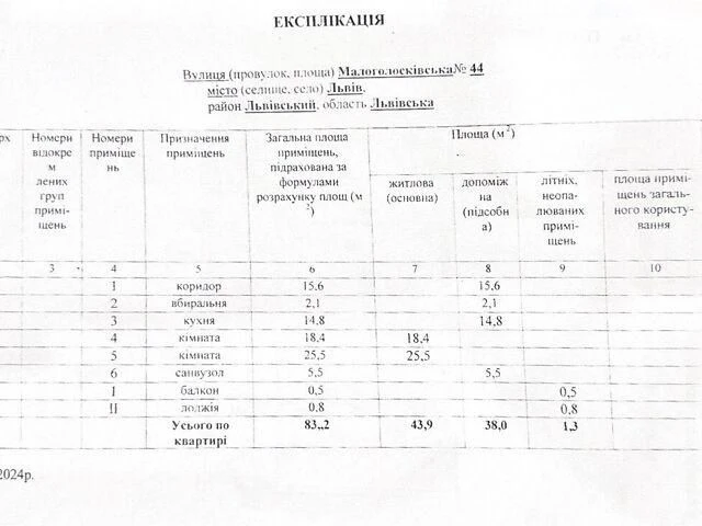 Продаж 2 кімн.квартира 83.20 м² 8/9 вул.Малоголосківська 135