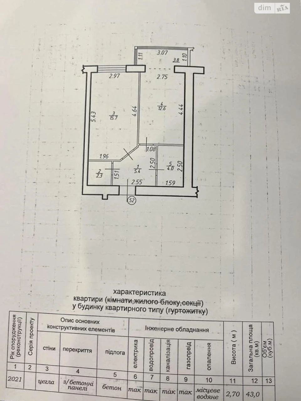 Продаж Квартира Центр