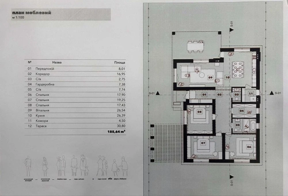 Будинок 185 м²
