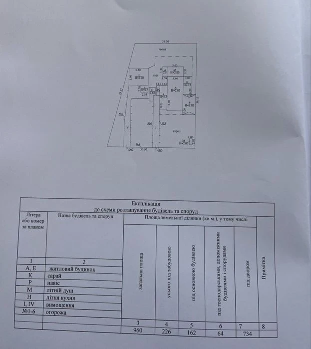 A plot of land of 10 acres on Akademik Williams is for sale.