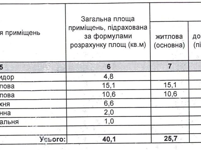 Продаж 2к квартири 40 кв. м на вул. Бахмацька 20 • ID 347426