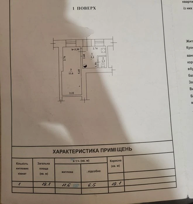 ПРОДАМ! Центр Одессы! 1-комнатная квартира с индивидуальным опт