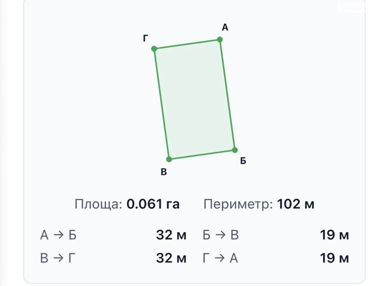 Продаж Ділянка під житлову забудову Садовий