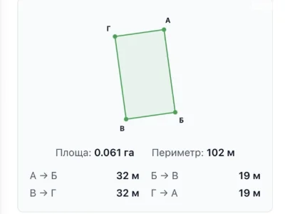 Продаж Ділянка під житлову забудову Садовий