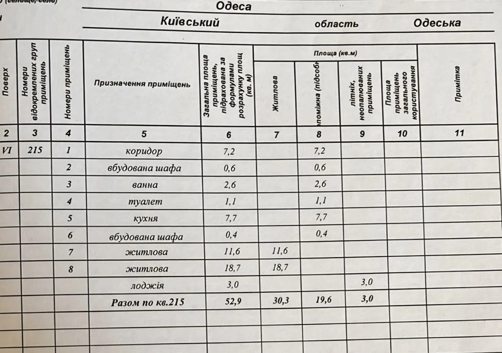 Продам 2-к квартиру 53м2 с Большой лоджией | Вильямса Таи