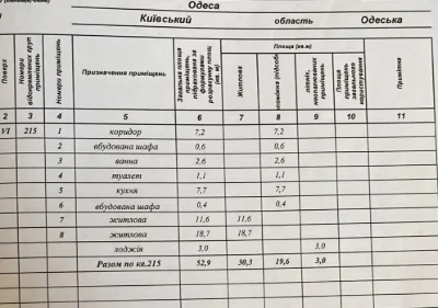 Продам 2-к квартиру 53м2 с Большой лоджией | Вильямса Таи