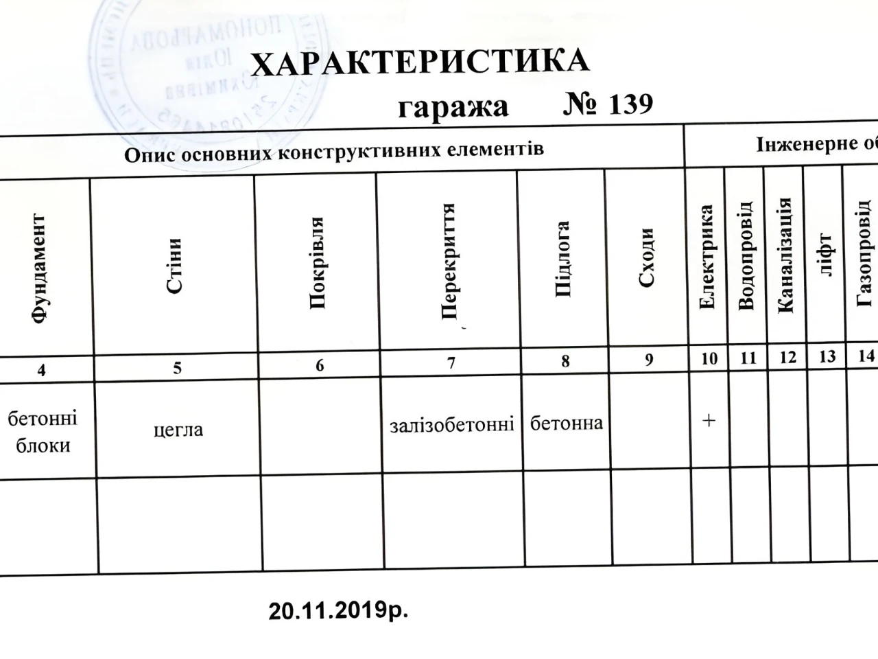 Продаж Місце в гаражному кооперативі Соснівський