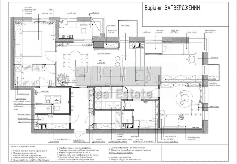 For sale 4-room apartment 132 m2, residential complex TRIIINITY Vasylya Tyutyunnyka 39 P