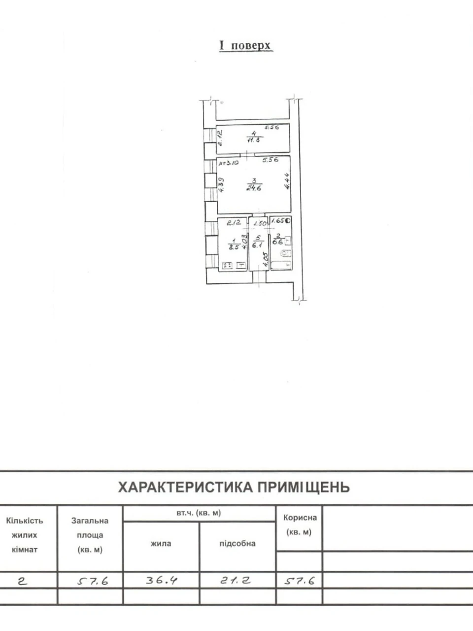Продажа квартир Приморский.