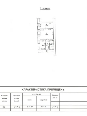 Продажа квартир Приморский.