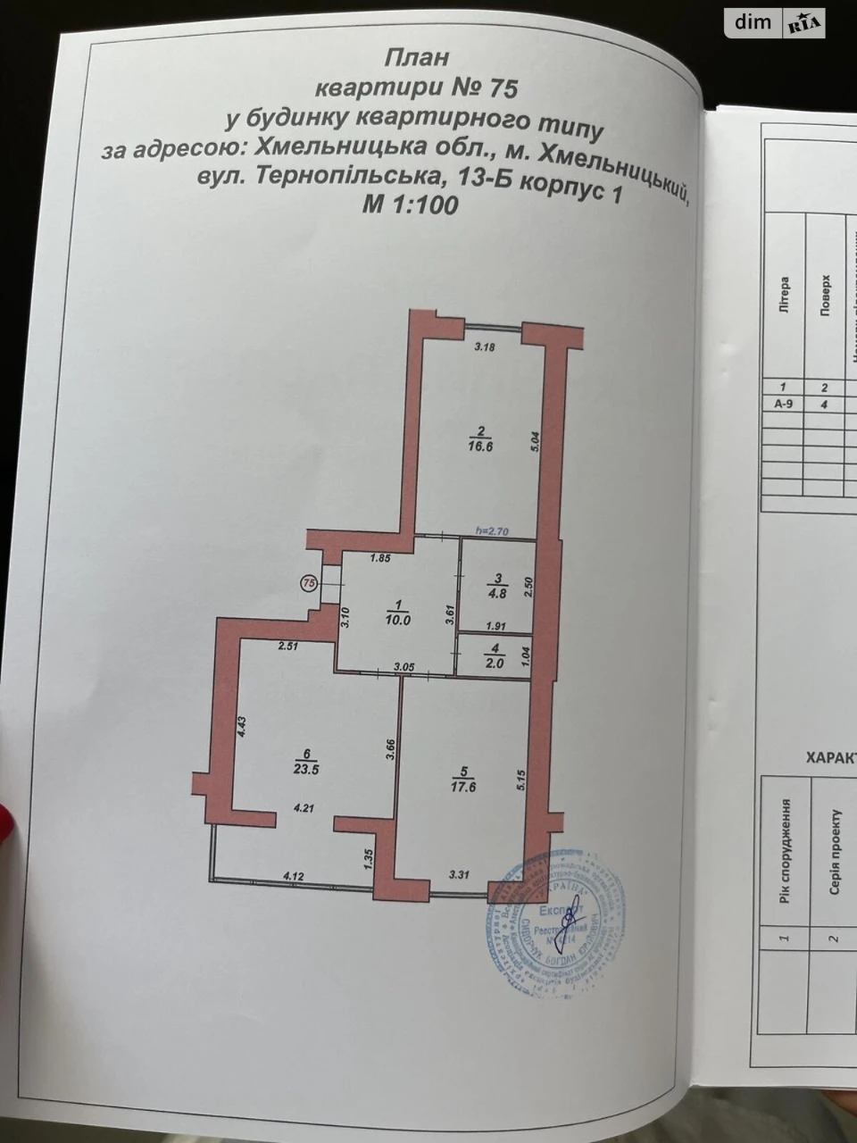 Продаж Квартира Південно-Західний
