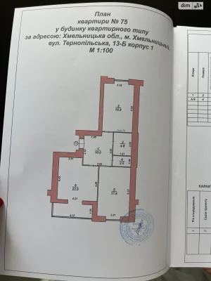 Продаж Квартира Південно-Західний