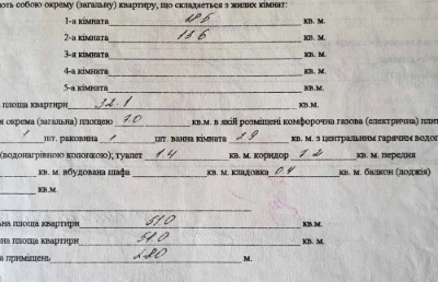 Продаётся Сталинка. пр. Соборный
