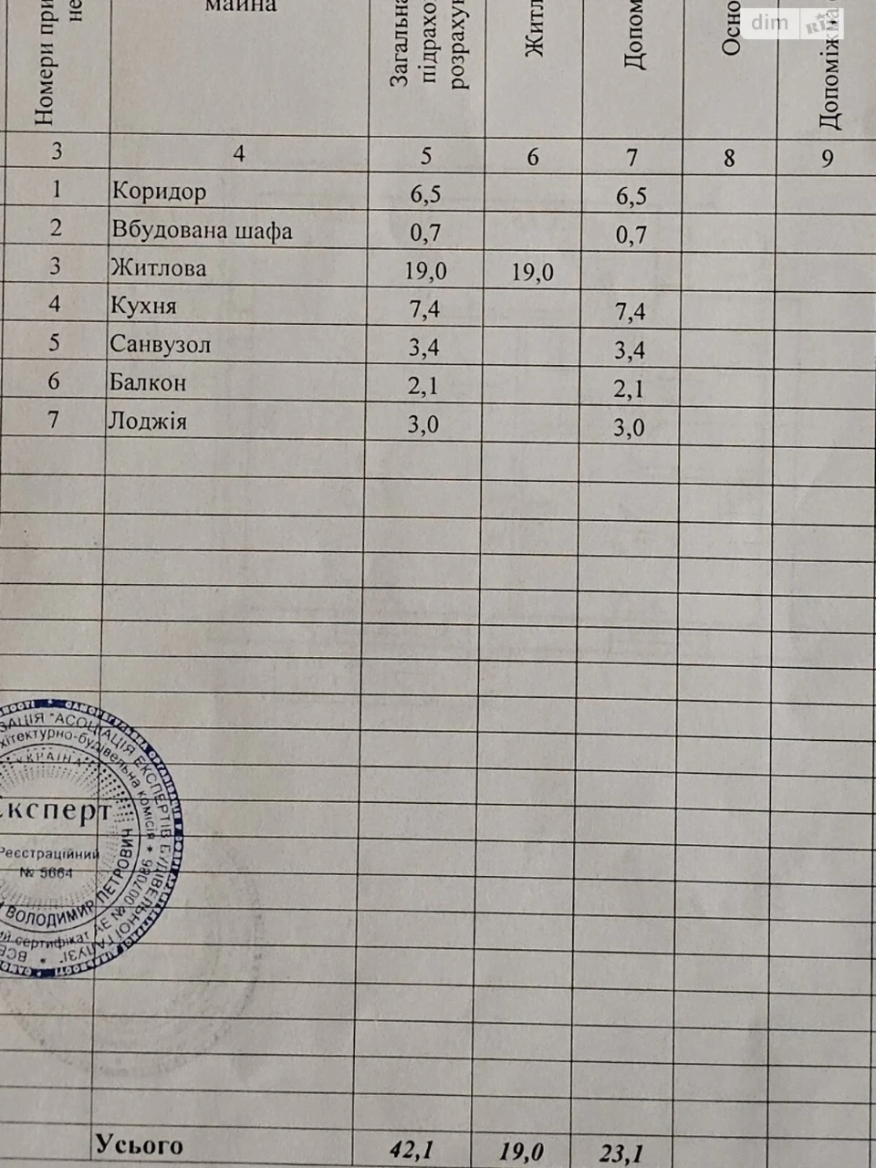 Продажа Квартира Проспект Поля