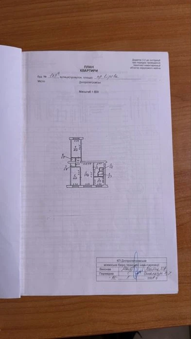 Продам кирова,пр.О.Поля