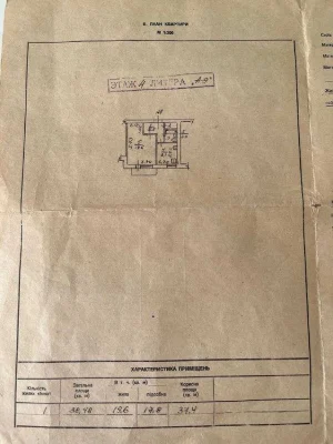 Продам 1-комн.кв. по ул. Стефанова д.46, 4/9