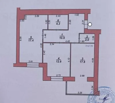 2к по суперціні ЖК Гармонія зданий будинок
