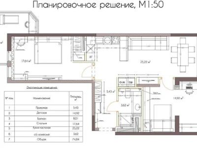 Продажа квартиры.