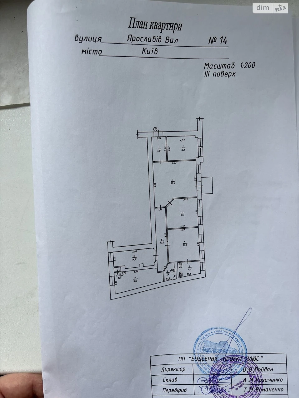 For sale Apartment Shevchenkivskyi