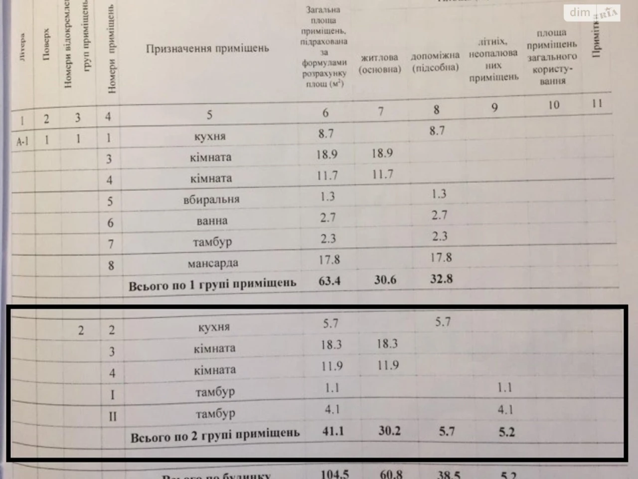 Продаж Частина будинку Боженка