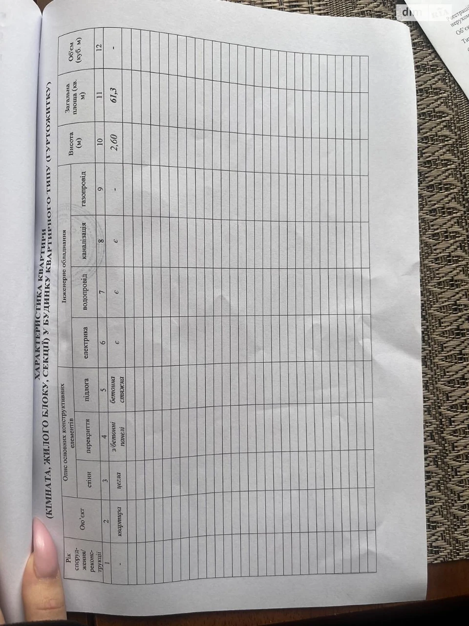 Продаж Квартира Старе місто