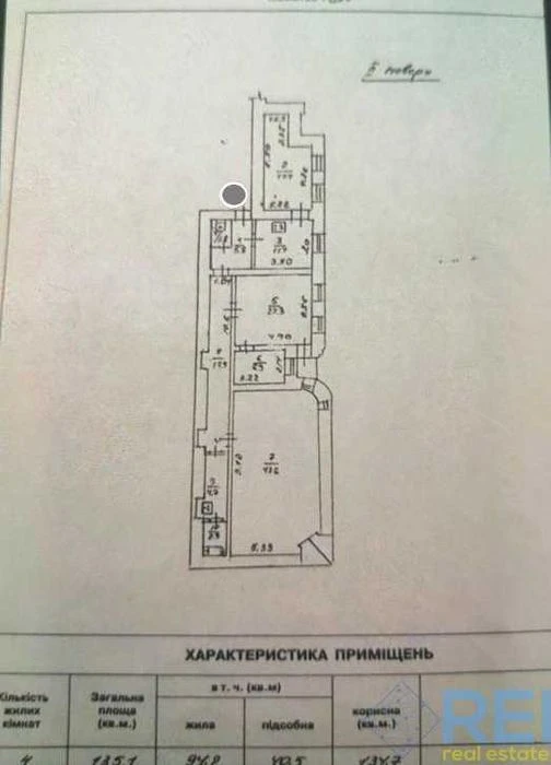 3 комнатная квартира в центре Одессы на ул. Греческой
