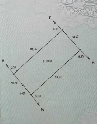 Продажа участка на Старом городе.