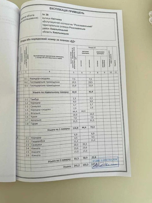 будинок в елітному районі