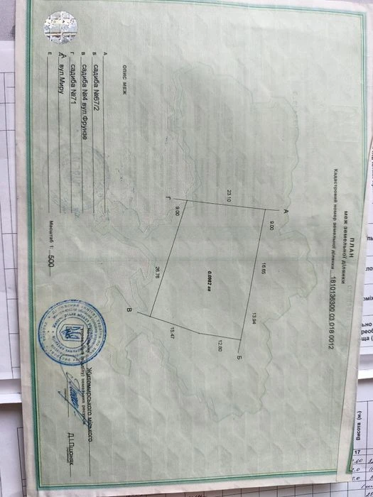 Продаж земельної ділянки з старим будинком в місті