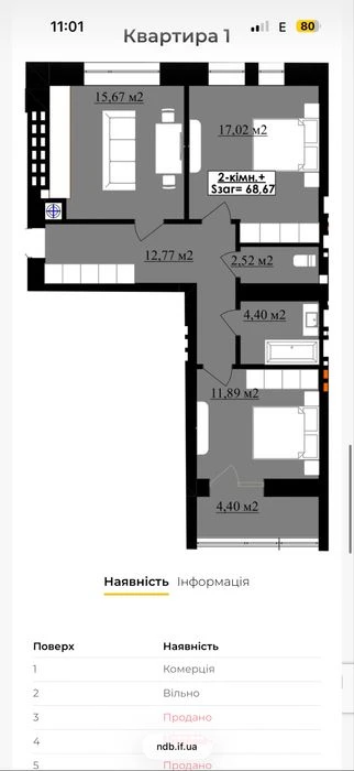 Продажа 2к квартиры 68.7 м² в ЖК Millennium возле Озера! 2 эт