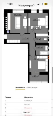 Продажа 2к квартиры 68.7 м² в ЖК Millennium возле Озера! 2 эт