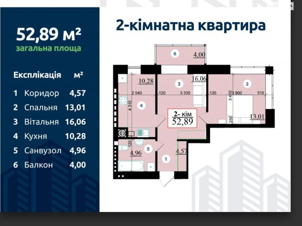 Продажа