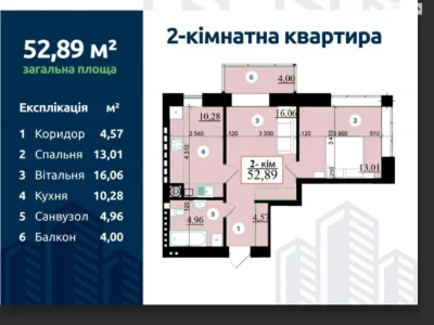 Продажа