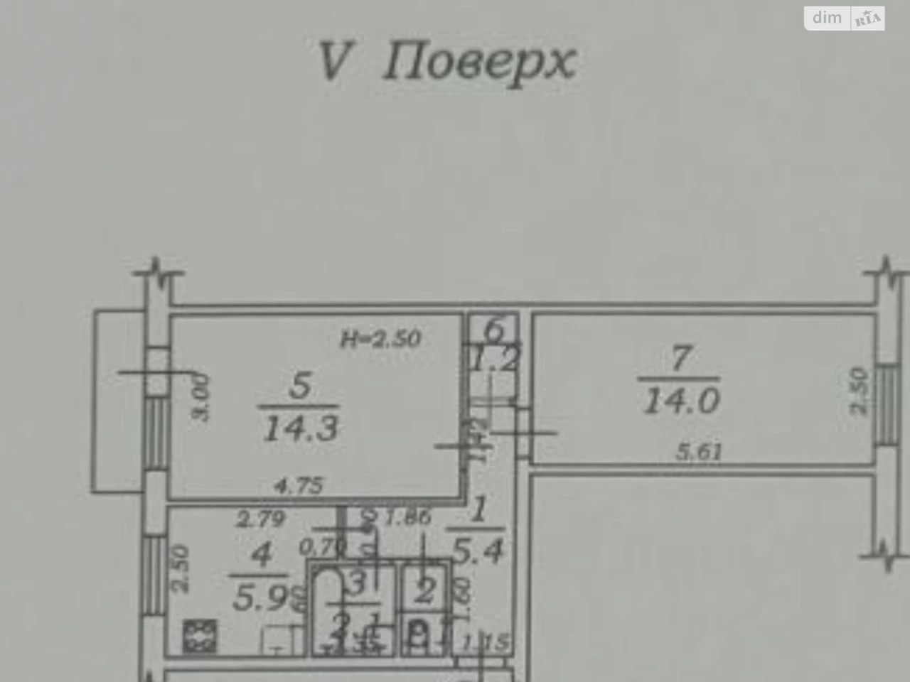 Продажа квартир.