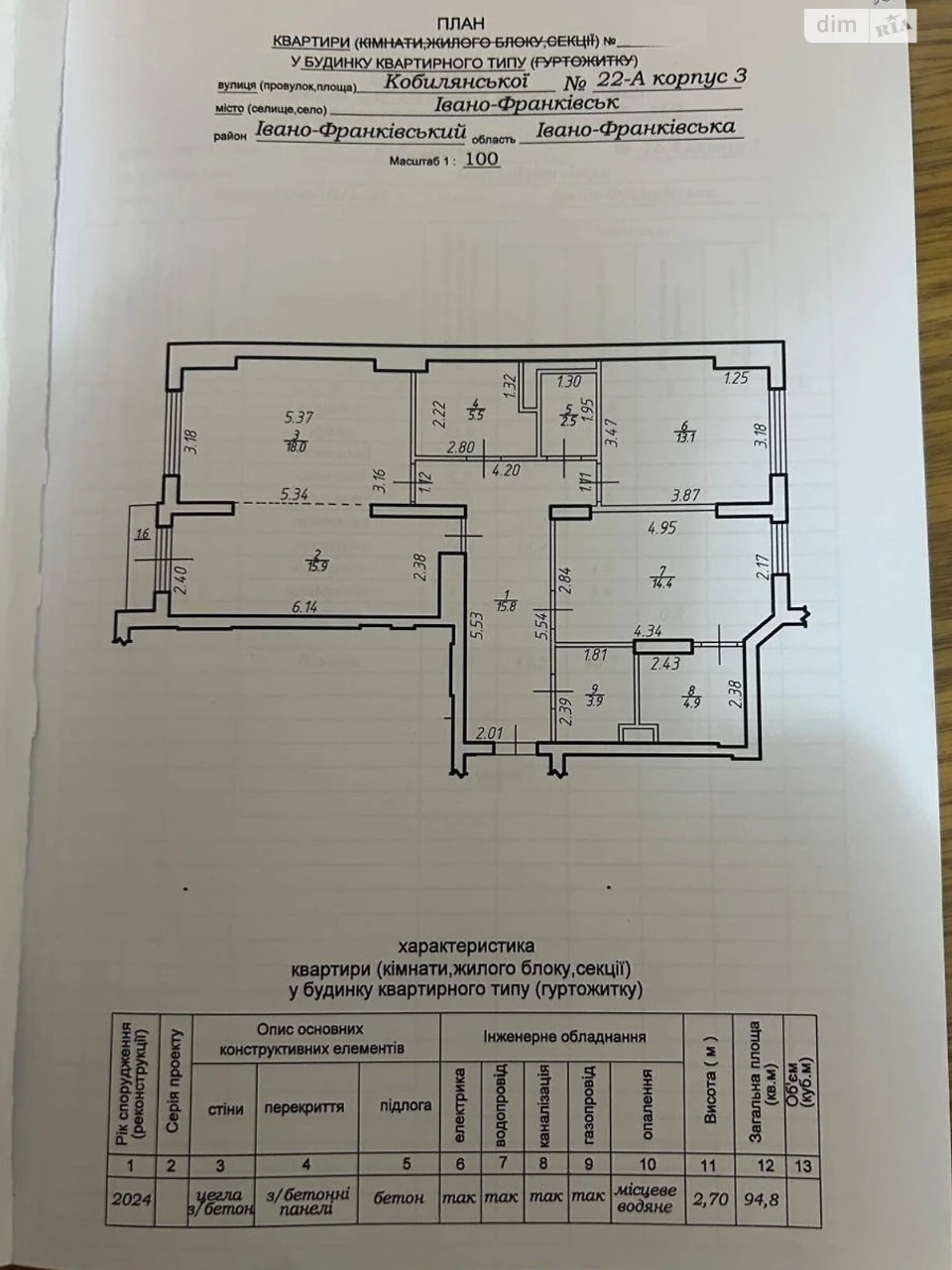 Продаж Квартира Центр