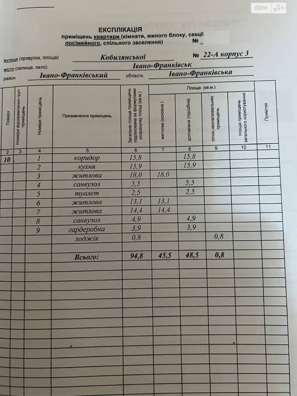 Продаж Квартира Центр