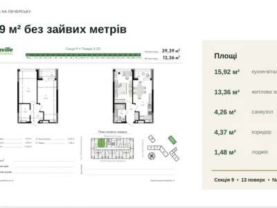 For sale Apartment Kudryavets