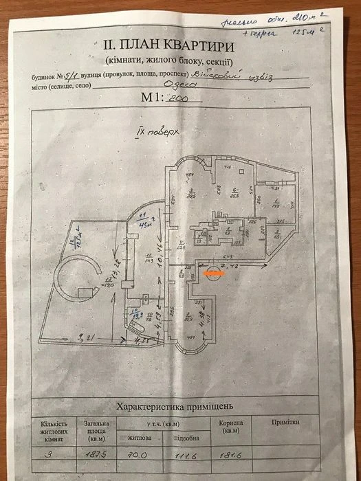 3х-комн.пентхаус.Центр.Вид на море.ЖК Шах Наме.Терраса.Дериб