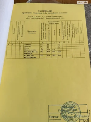 Продажа