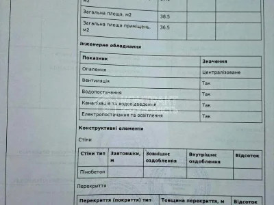 Apartment. Kharkiv, Heroiv Kharkova Ave. (Moskovskiy)