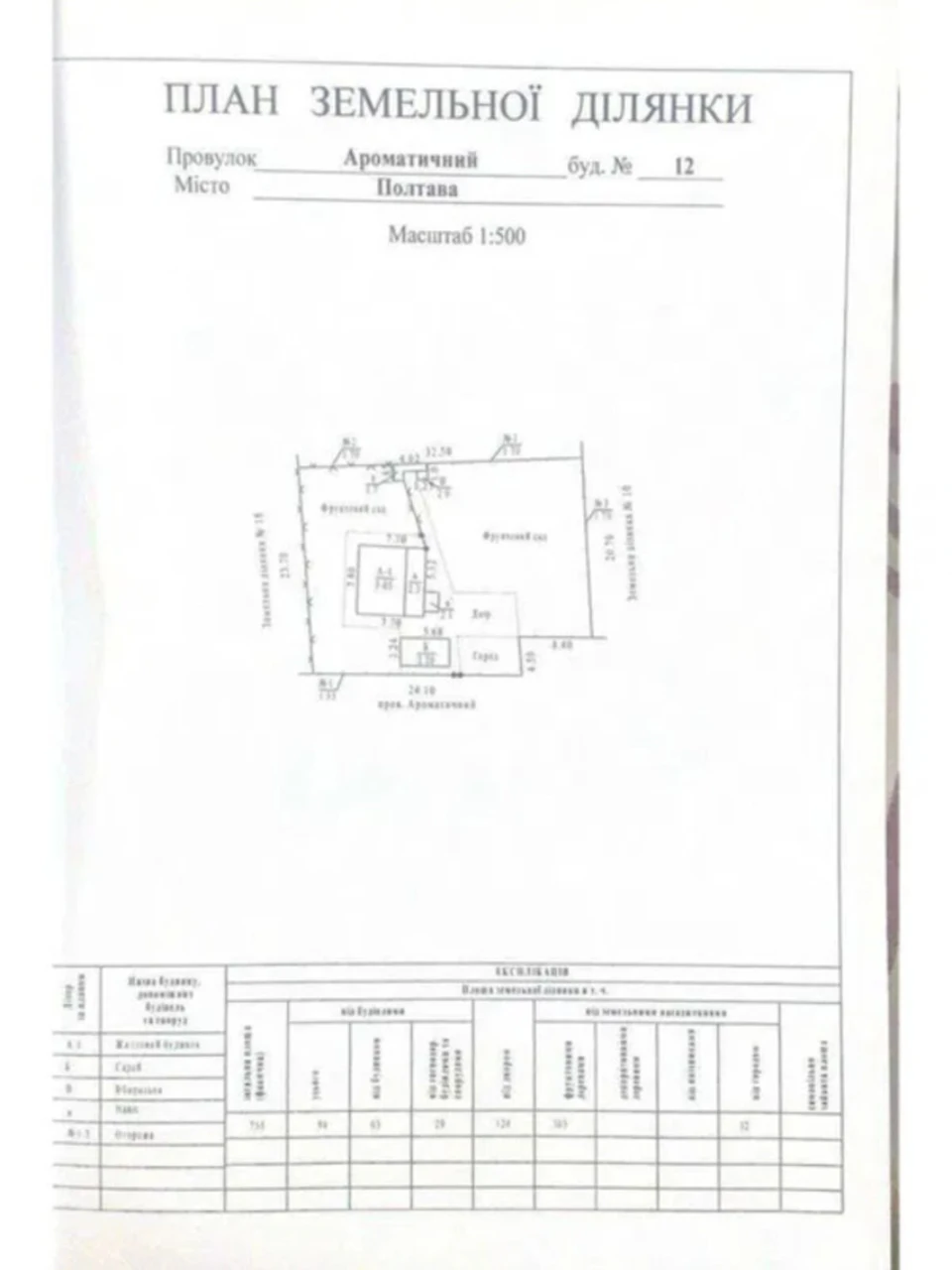 Продаж Дім Київський